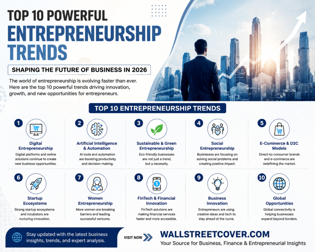 entrepreneurship trends